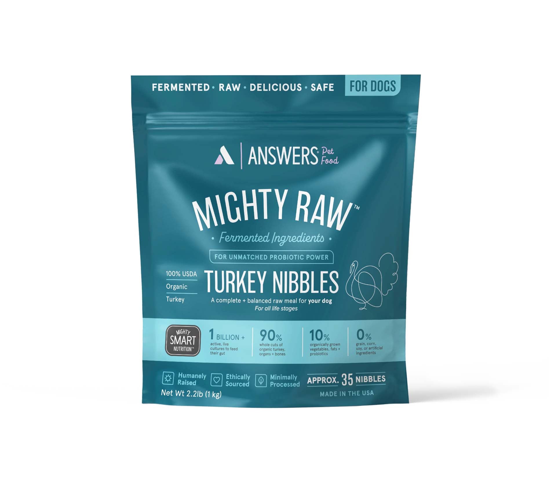 Mighty Raw Turkey For Dogs